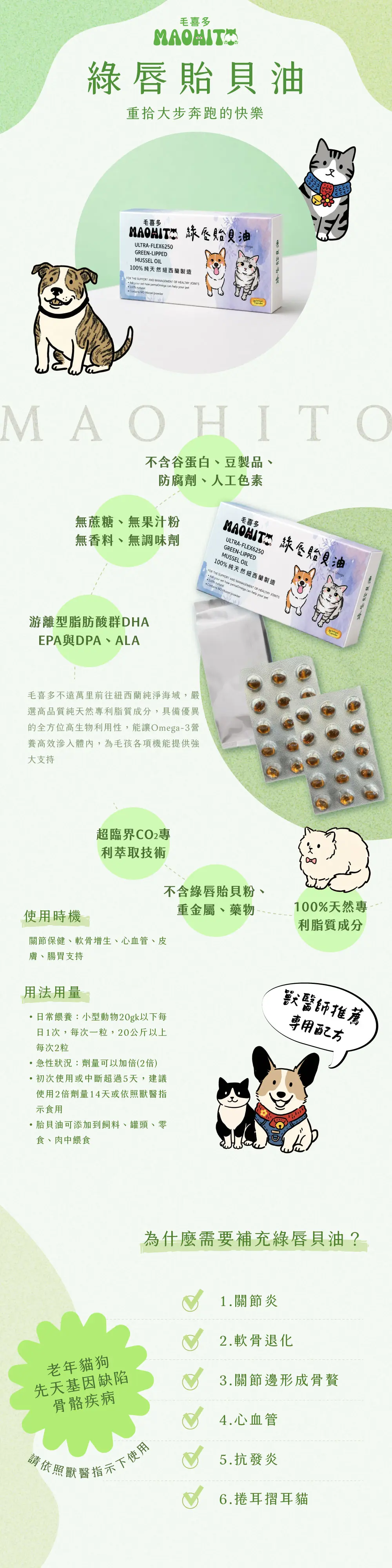 產品一頁式銷售頁 綠唇貽貝油 5