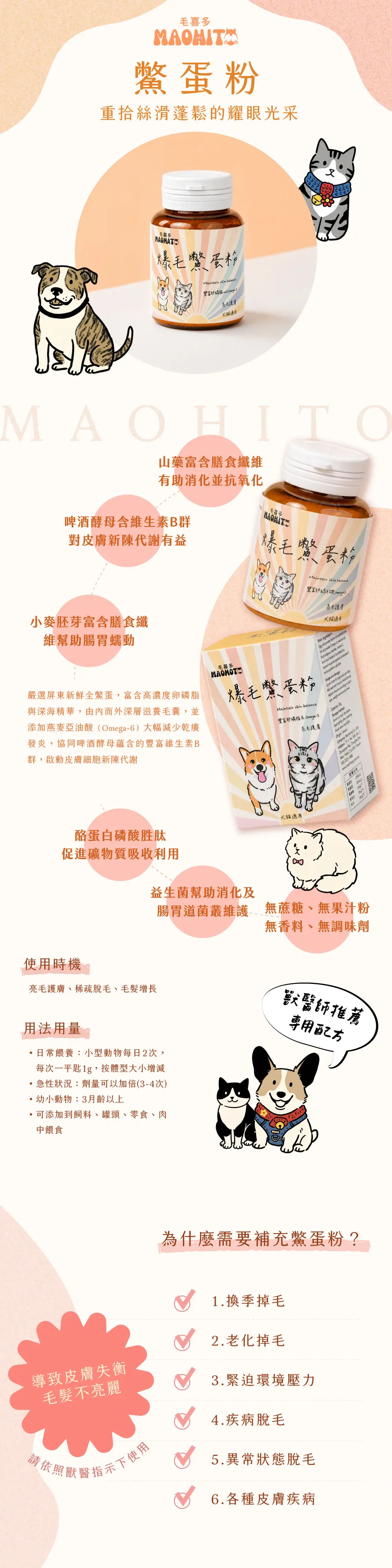 產品一頁式銷售頁 鱉蛋粉 5