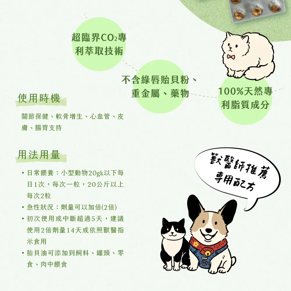 產品一頁式銷售頁 綠唇貽貝油 3