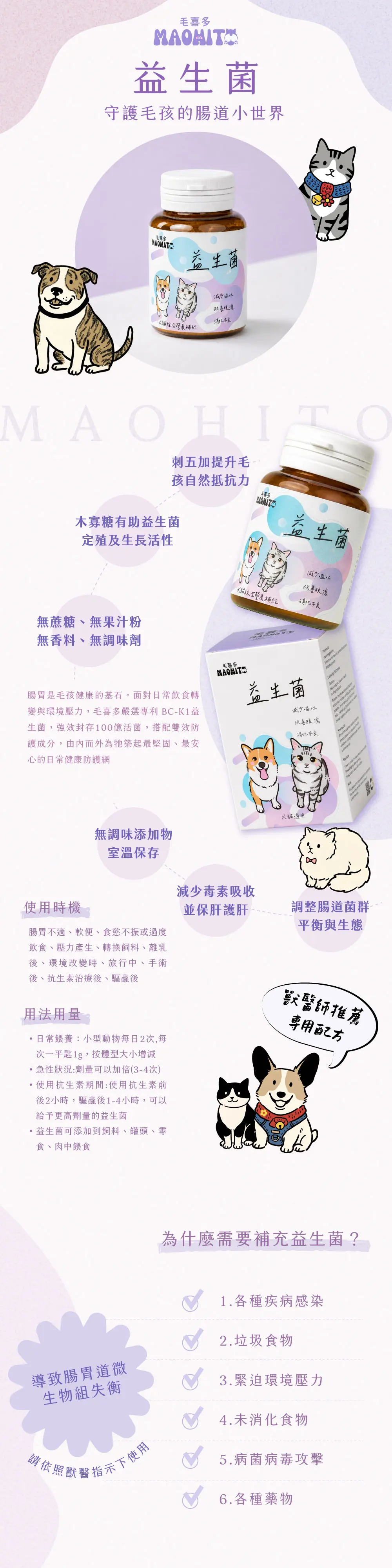 產品一頁式銷售頁 益生菌 5