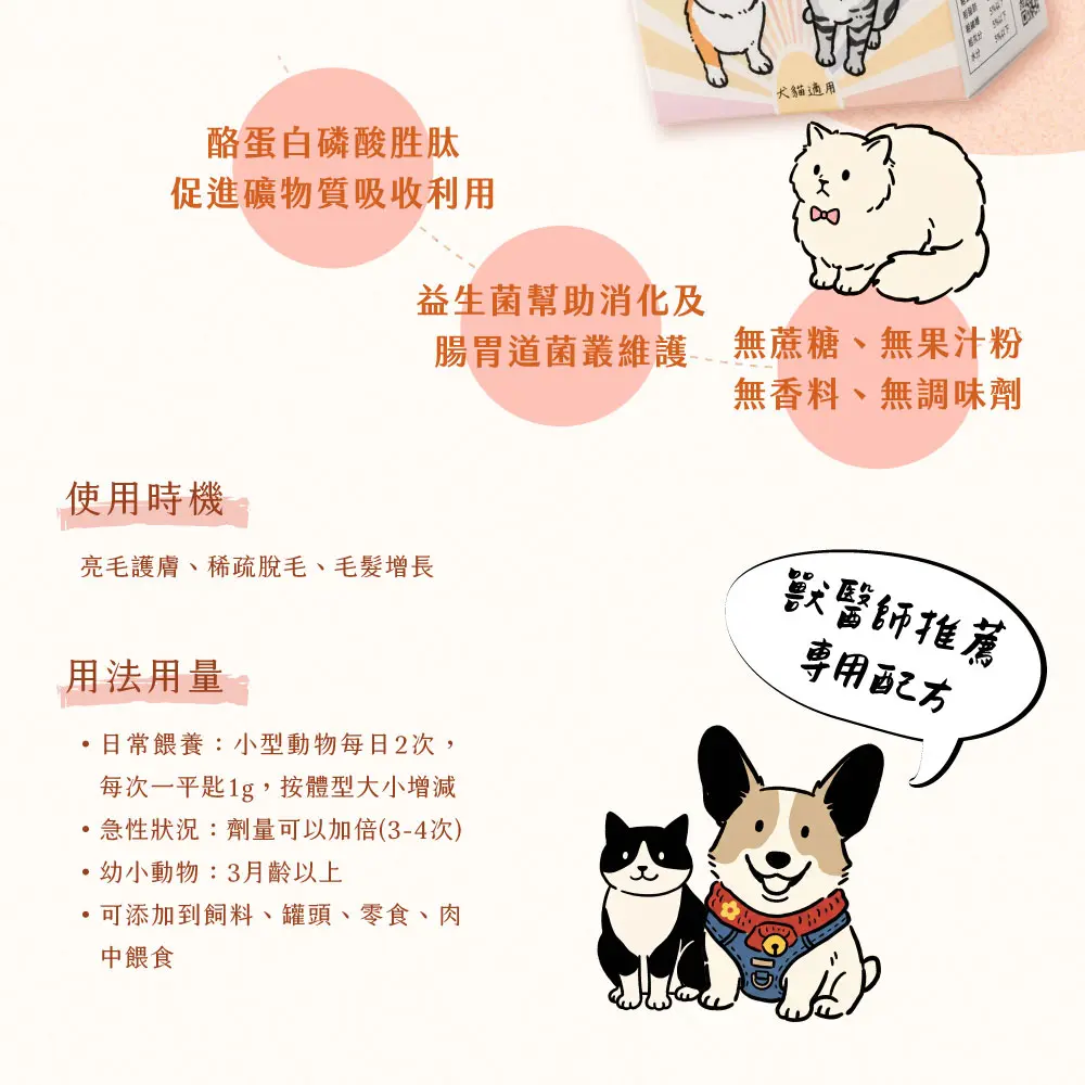 產品一頁式銷售頁 鱉蛋粉 3