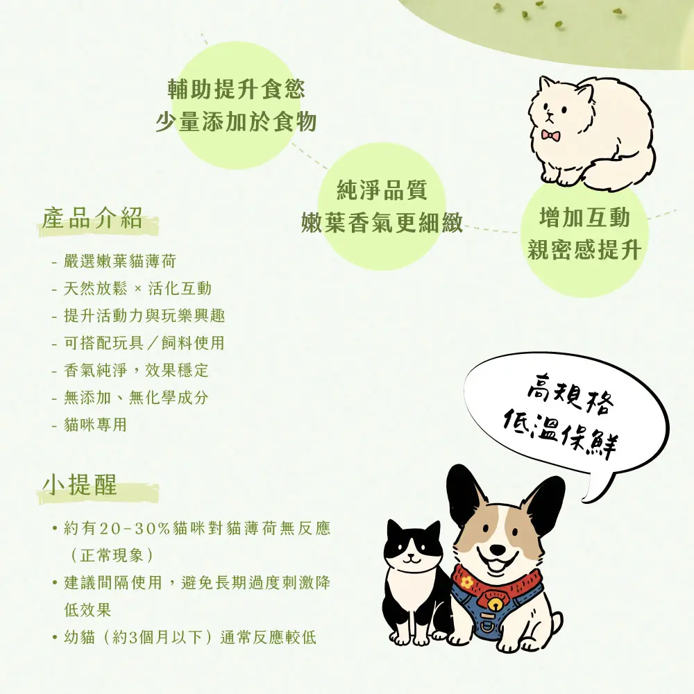 產品一頁式銷售頁 醉舒麻頂級嫩葉貓草 3