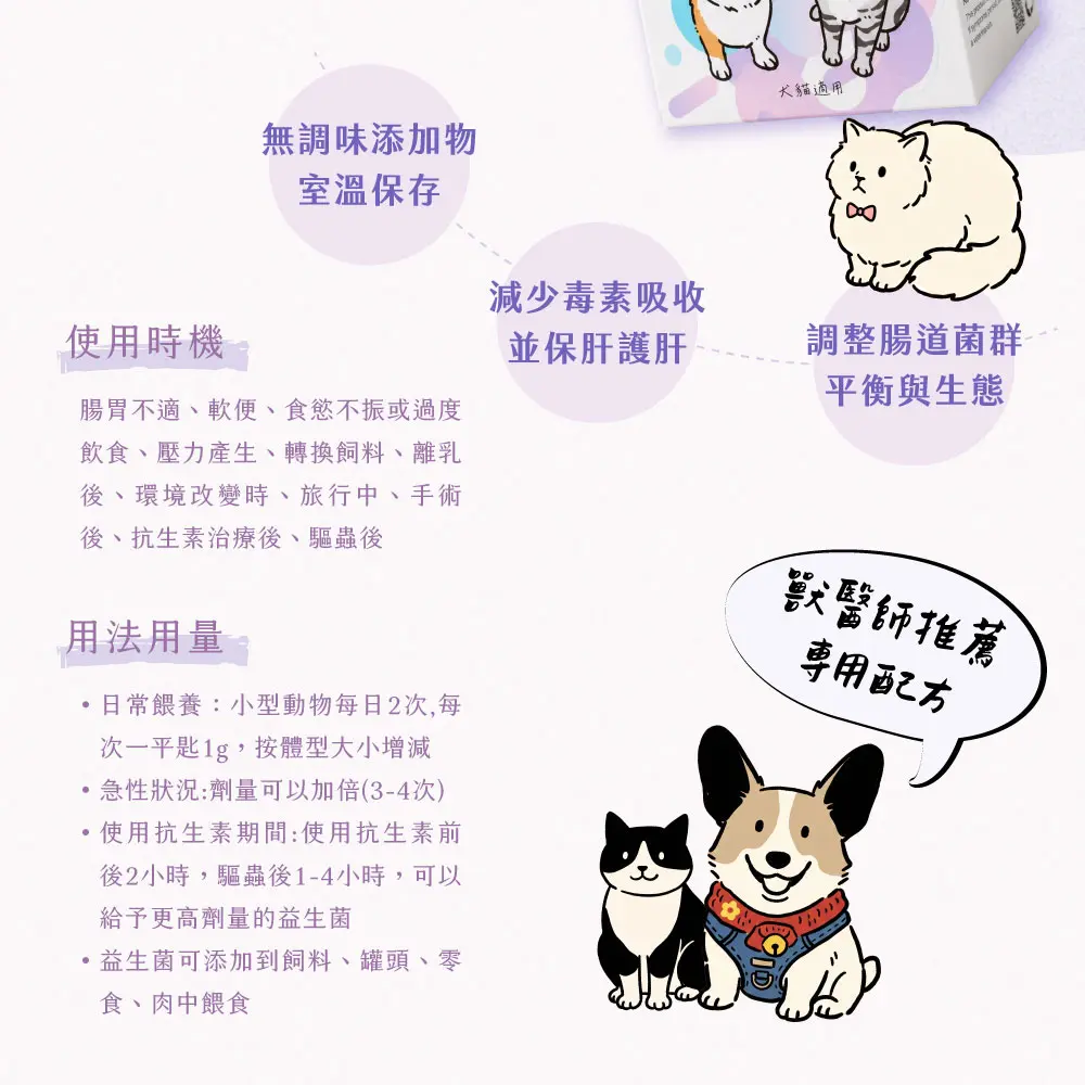 產品一頁式銷售頁 益生菌 3