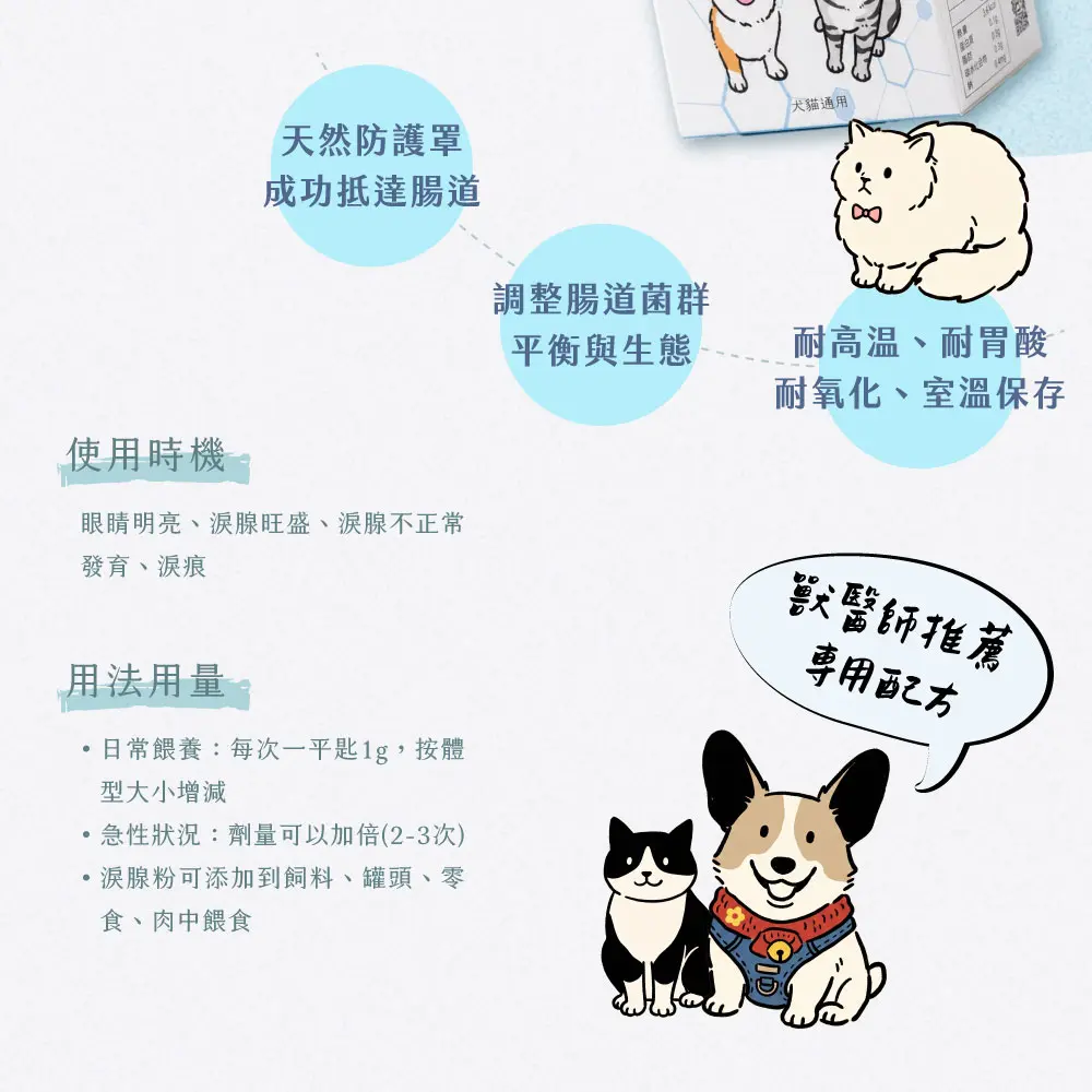 產品一頁式銷售頁 淚腺粉 3