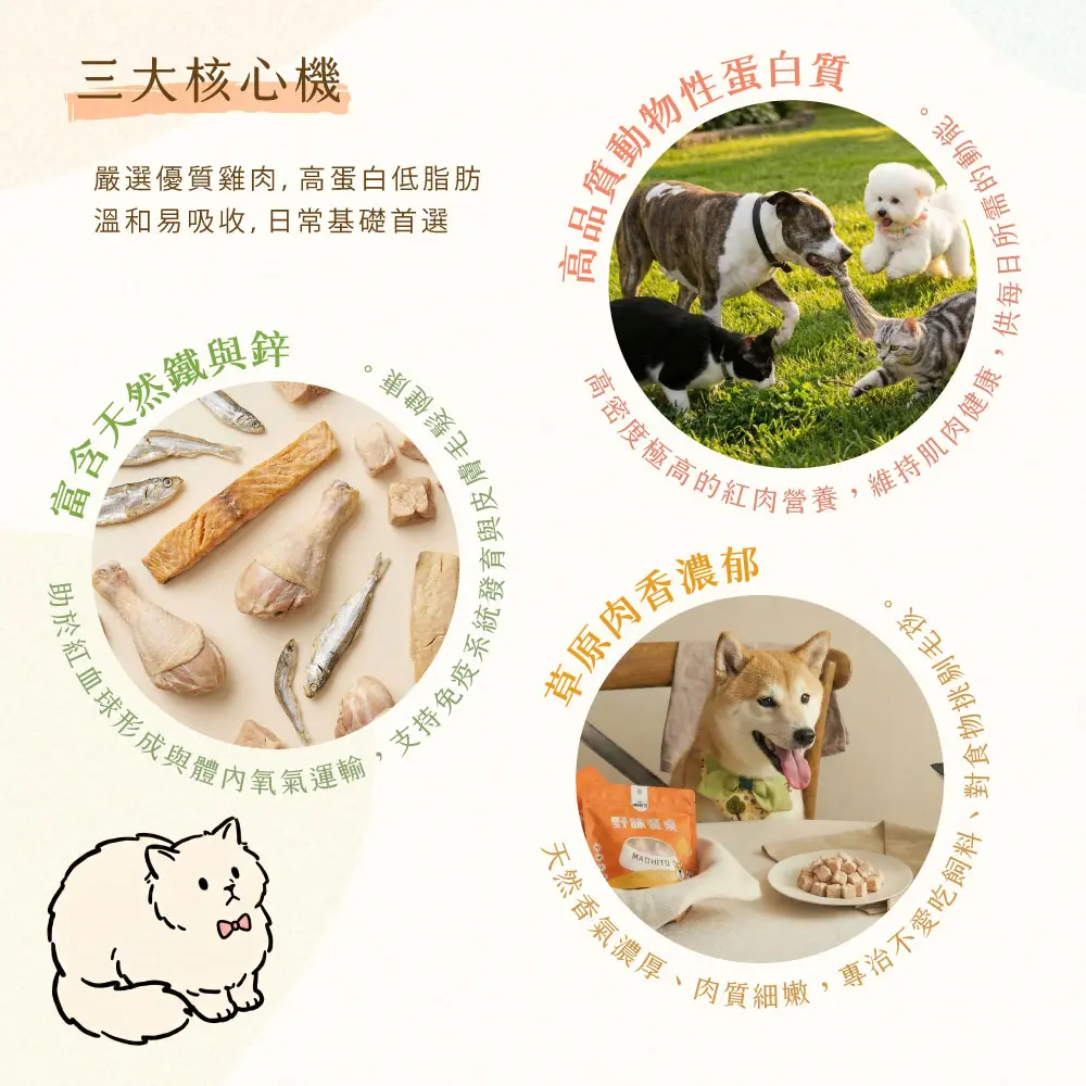 產品一頁式銷售頁 羊肉丁凍乾 三大核心